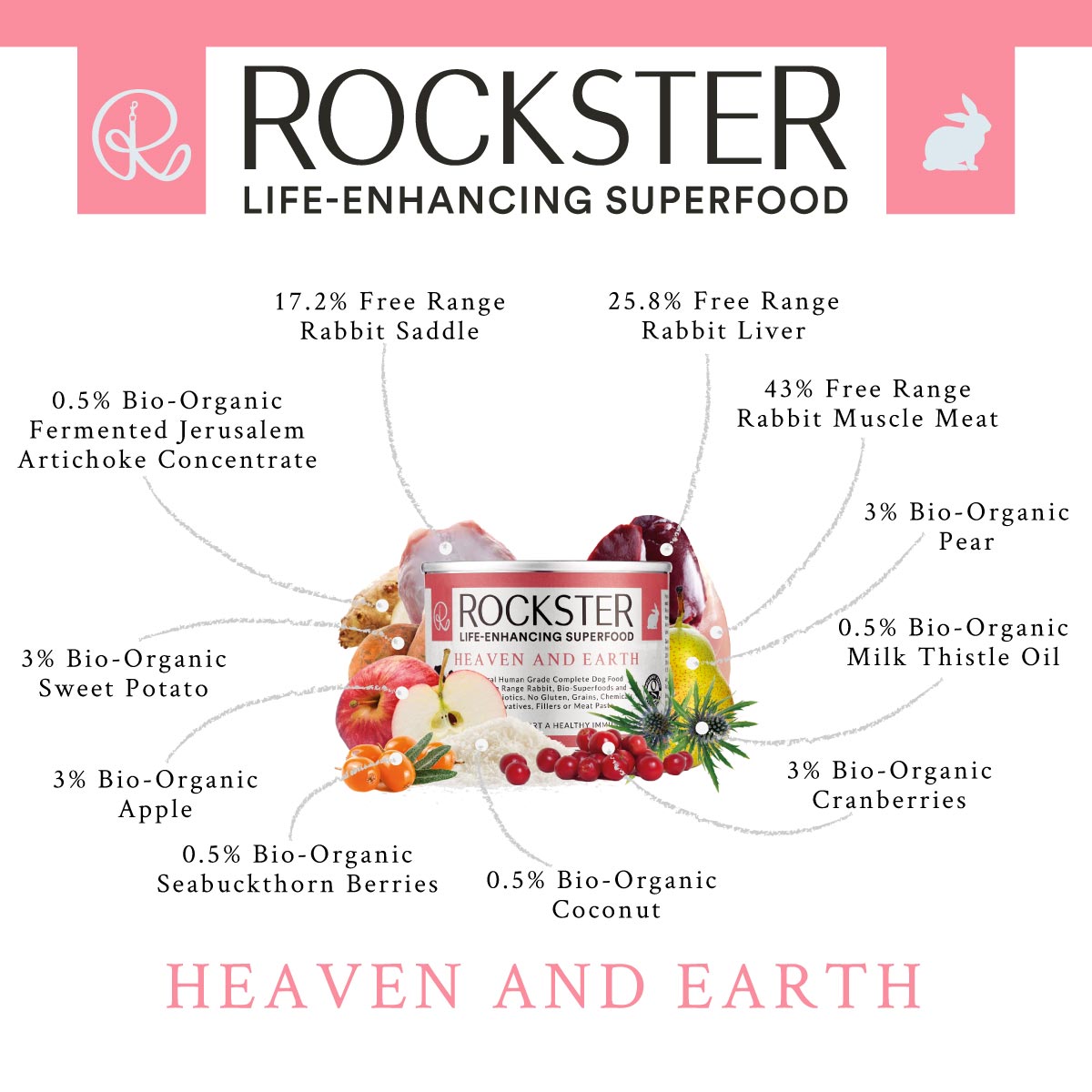 HEAVEN AND EARTH 195g CAN