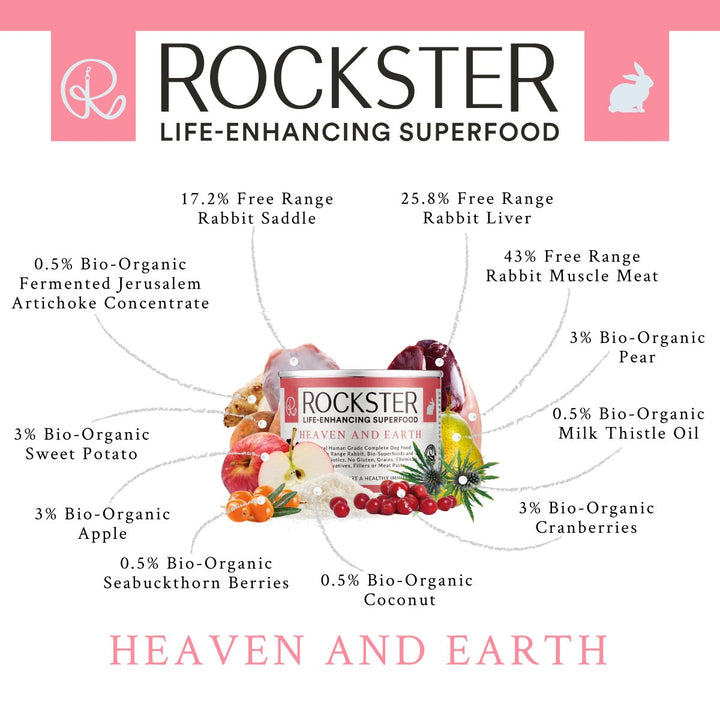 HEAVEN AND EARTH 195g CAN